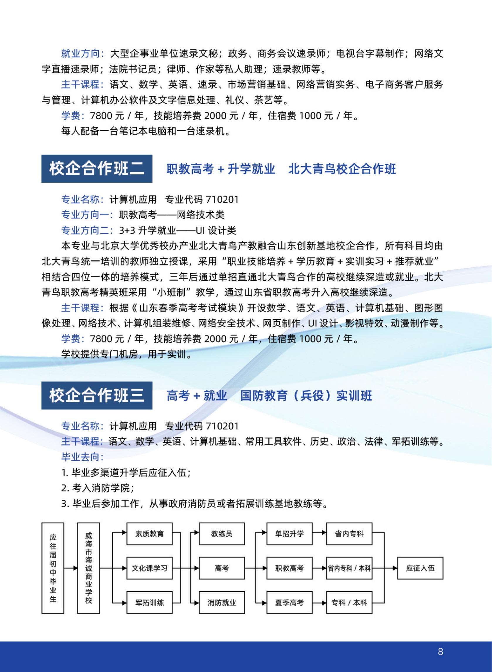 2022年招生简章（图片版）(图9)
